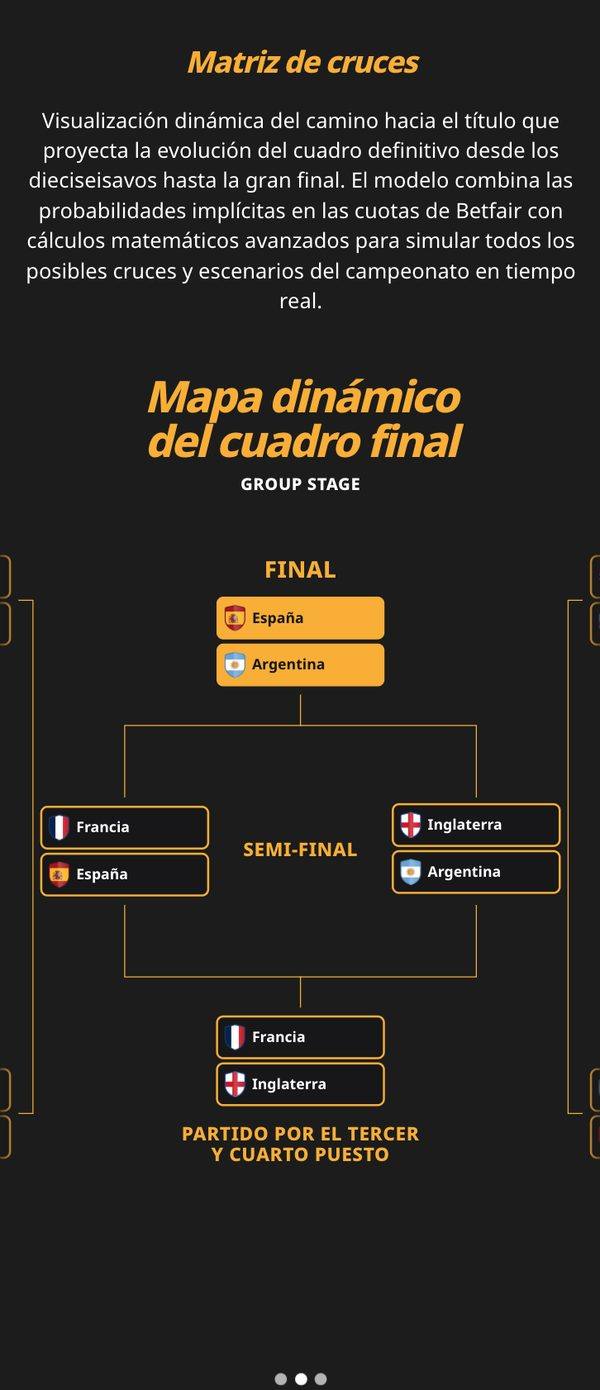 Mobile knockout bracket